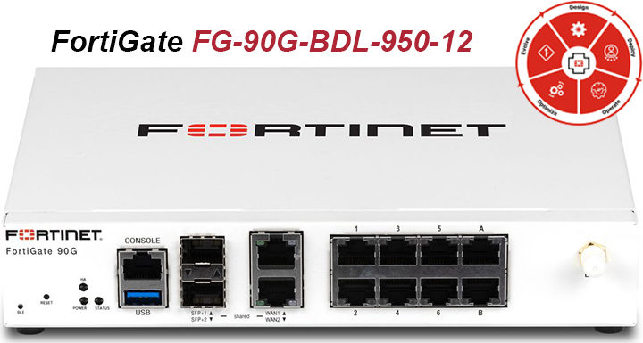 Firewall FortiGate FG-90G-BDL-950-60 FortiGate-90G & 5 Year FortiCare Premium UTP